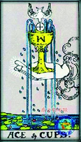 ������ڲ�����Σ�