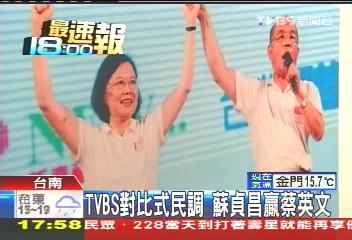 �����ȷ����ѡ����ͳ����Ҫ�����һ�η���!