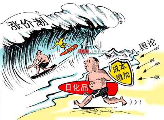 ����Ʒ�����Ǽ۳�