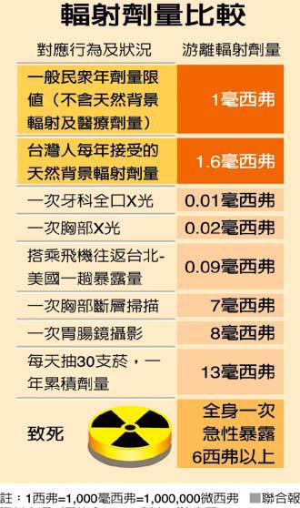 ̨�����ձ����ַ�����ѧ�����������˼����족