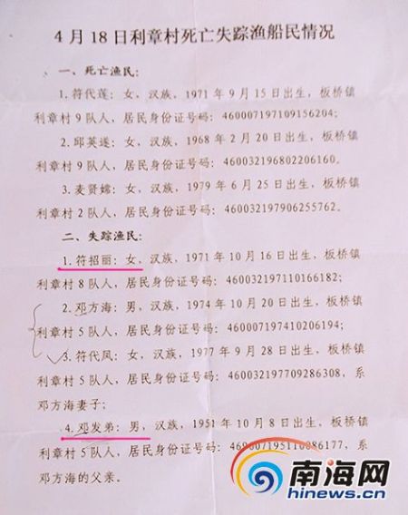 �����洬��û��������������6���Ѿ����ڽ���