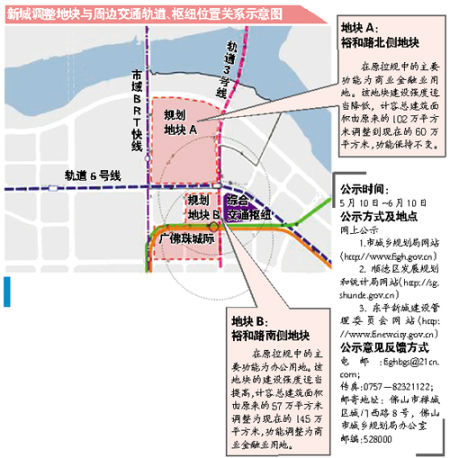 本报讯 (记者陈昕宇)昨日,佛山市国土资源和城乡规划局和东平新城