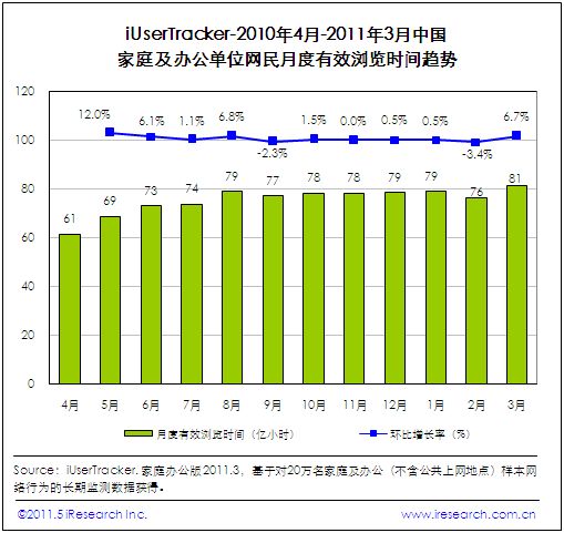 sars与人口增长模型_读中国人口增长模式发展变化图,回答下列问题 1 图中三条(2)