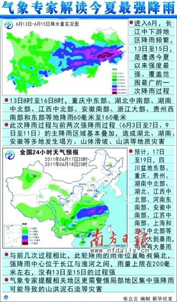 南方暴雨洪涝灾害情况如何?