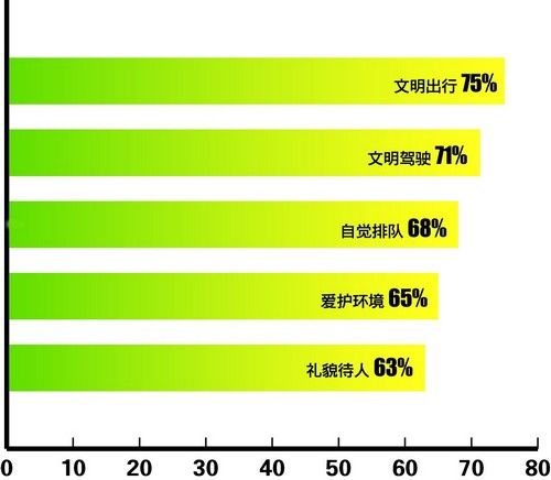 长沙人口_长沙常住人口数量变化,2016年后开始迅速增加,年均增长20万(3)