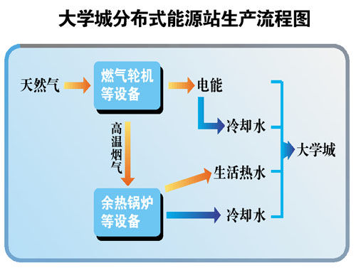 AC米兰官网国务院批复同意自即日起2年内开展北京城市副中心等10个要素市场化配置综合改革试点