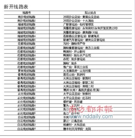 17����������30��������