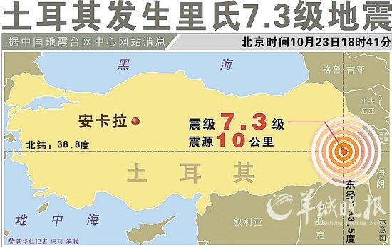 万人口_常住人口不到500万 昆明 降格 为大城市(2)