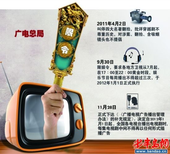 广电总局限广令已实施 电视剧严禁插播广告