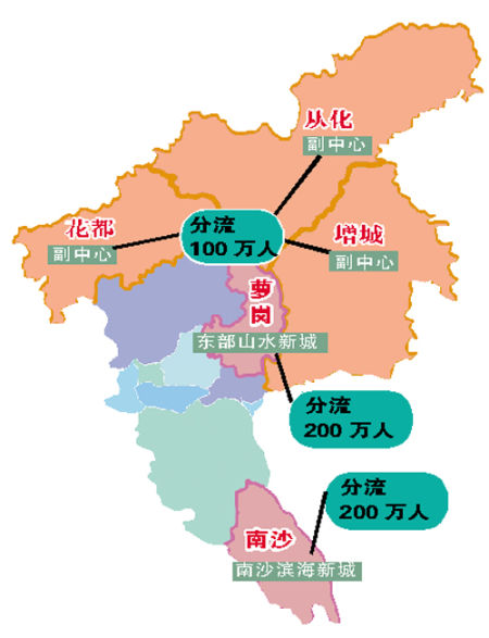 十年增500万人将分流到南沙萝岗从化花都增城