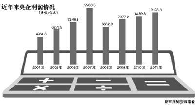 ȥ�����������������խ