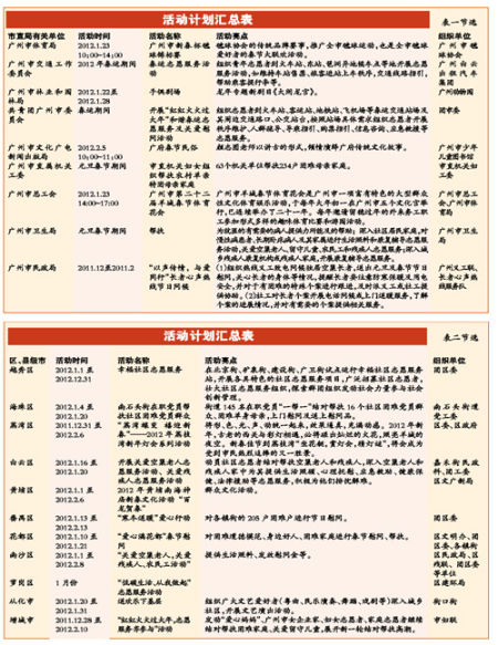 �����������ꡱ����־Ը����ӭ�´�