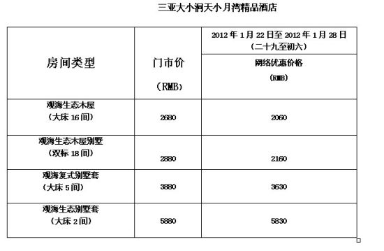 ���ϸ���Ƶ����Ԥ���߷��ڼ��հ칫���۸�