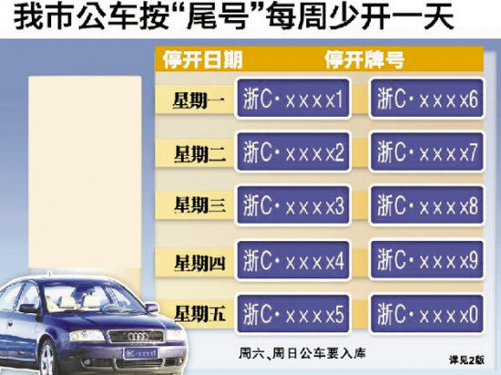 �㶫2008������ʵʩ����