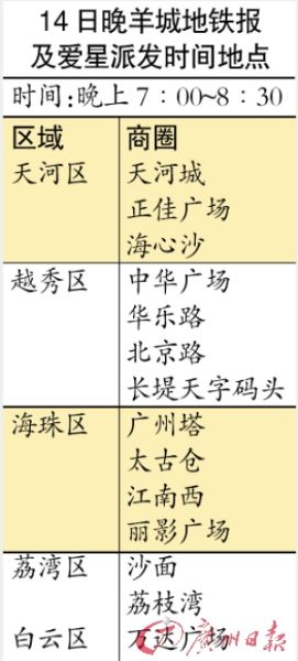 �������������������