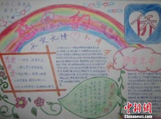 һλ�Ĵ������������ߵġ��Ȱ�������