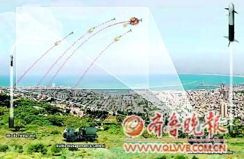 �Խ�������ά������񷡱ϵͳ