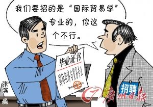 רҵ������ӦƸ���ܾ�