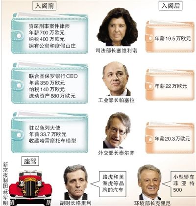 收入证明_未分摊的收入的意思(2)