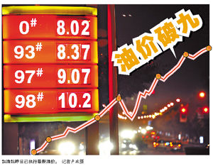 ���˰೵ȼ�͸��ӷ��ݲ���