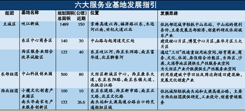 中山市常住人口多少_中山市地图(2)