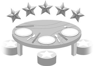 ѧ��������ʵ�зֲ���С�����������Ǽ�����