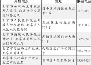 ��������������п�����