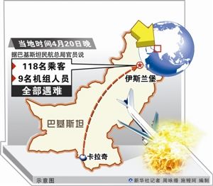 �ͻ�˹̹׹��127�����