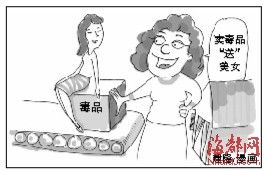 �Ƿ�����Ҳ��������Ʒ���͡���Ů