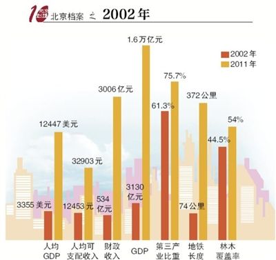 ��С������������ʮ��ֱѡ·