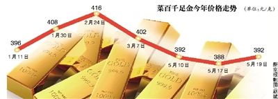 ���۽����쾩�ǽ������