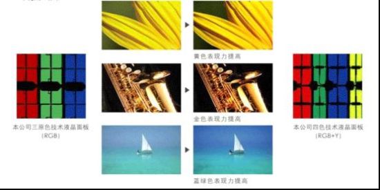 ��������Һ������������------�ػʵ�վ