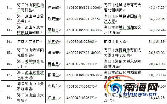 周PG电子官方网站- PG电子试玩- PG电子APP下载末快乐