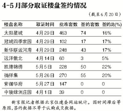 ����¥�����ȷֻ�(1)