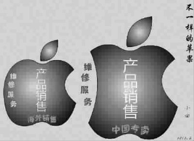 ��һ���ġ�ƻ����