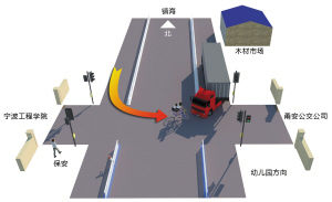 集装箱车在非机动车道逆向行驶送儿子上幼儿园
