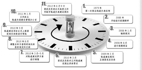 ��33������Բ�����Ρ����̡�������������˵���33��