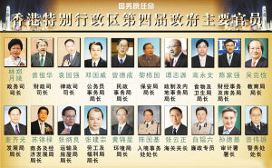 ����Ӣ�ʵ��Ľ�����������Ա�������δ��5���������