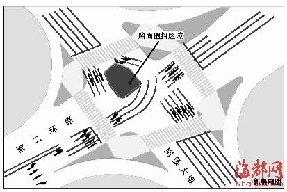 南二环与则徐大道交叉口 中央路段明起围挡施工