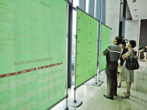 �������ν�Ϣ¥�С���÷���������