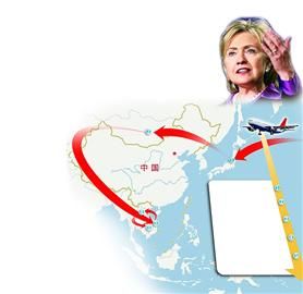 �����ط���̫Χ���й�