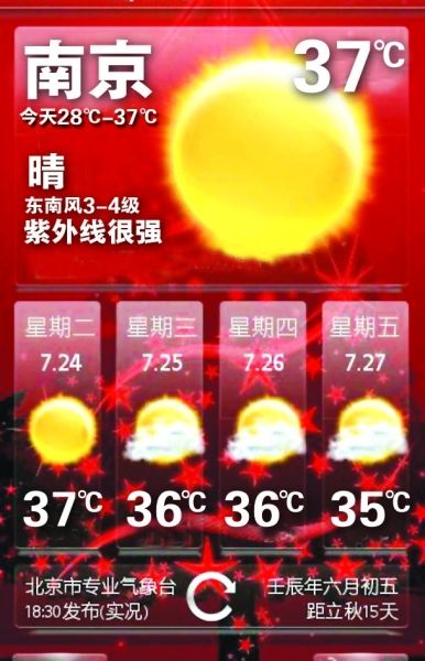 今天南京最高37℃ 未来5天全省持续高温