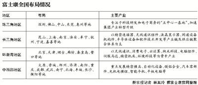 太原富士康群殴持续4小时据称因保安打人引发