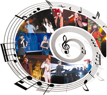 �ռ�PK����ҡ������սʤ������⡱