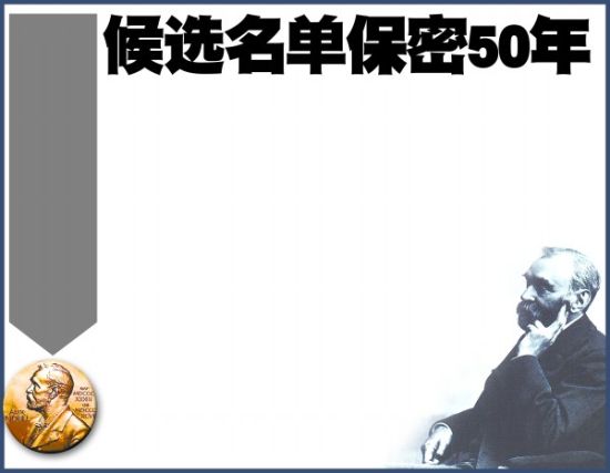 候选名单保密50年