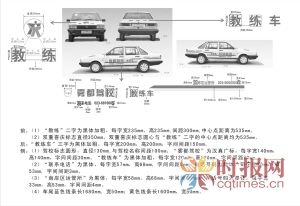 ѡ��У���ȿ�����������಻��