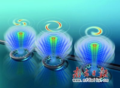 �㶫��ѧ���о��ɹ����ϡ�Science������