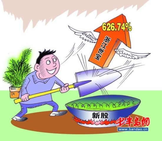 浙江世宝游资当宝 该股首日涨幅超626%