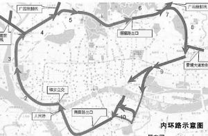 ����س���ѡȫ������ڻ�