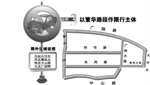 ����س���ѡȫ������ڻ�